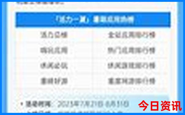云南内分泌科最好医院排名